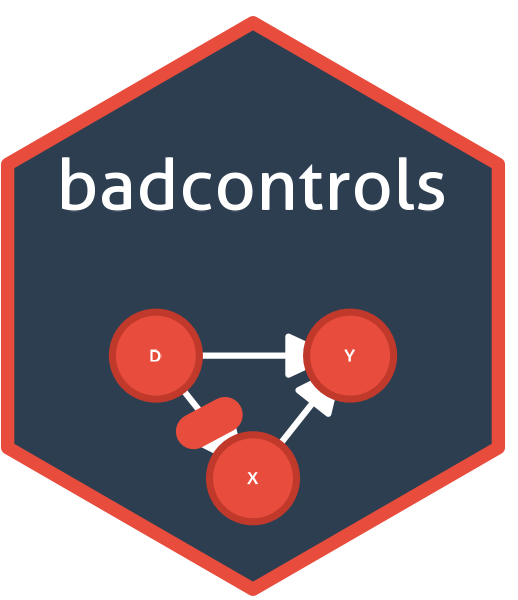 badcontrols hex sticker